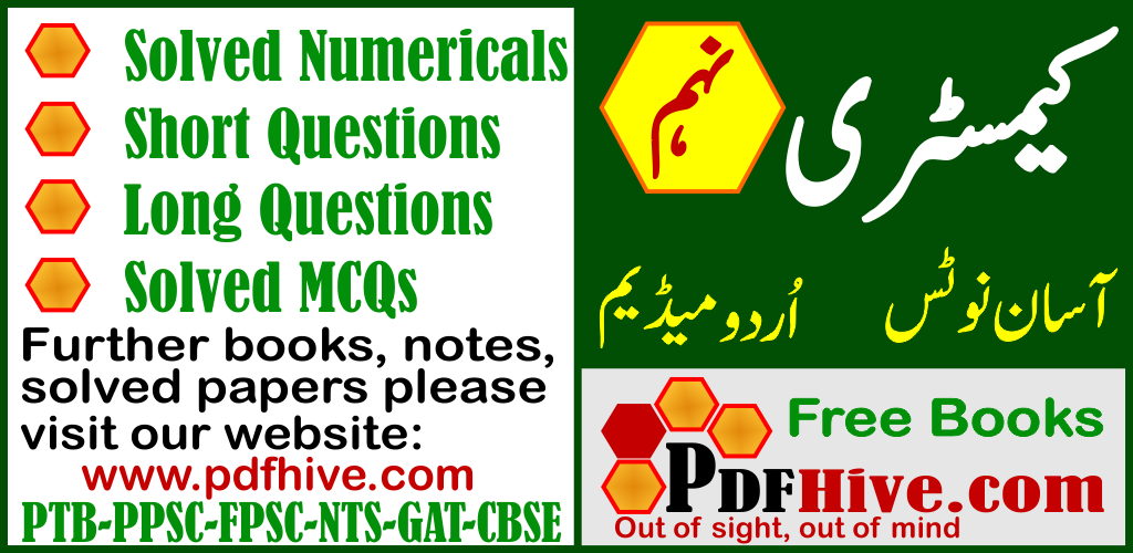 math 9 notes urdu medium