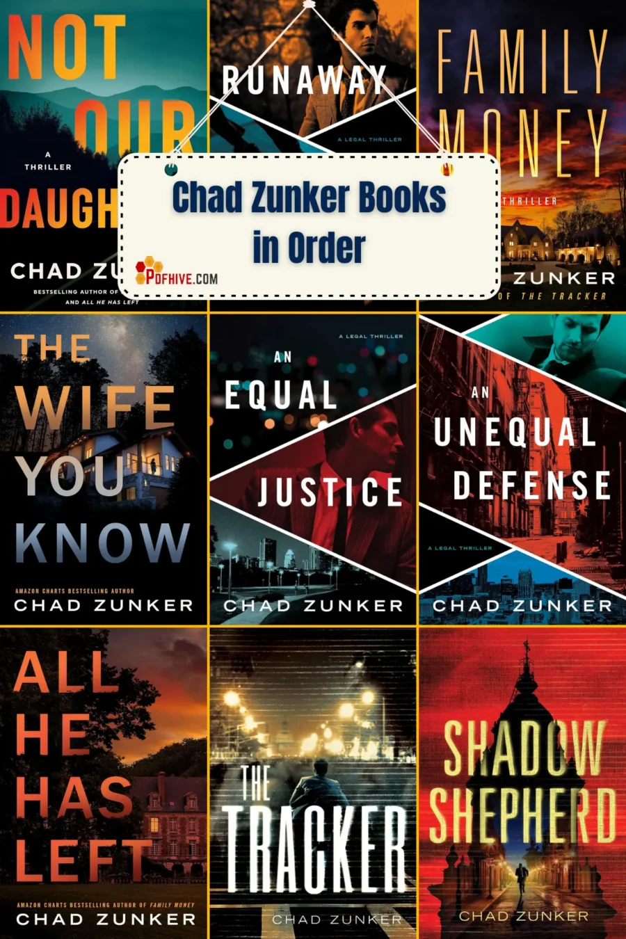 Chad Zunker Books in Order If you’re looking for Chad Zunker Books In Order, you’re in the right place. His first book, The Tracker, and his latest, Family Money, are full of action and suspense.